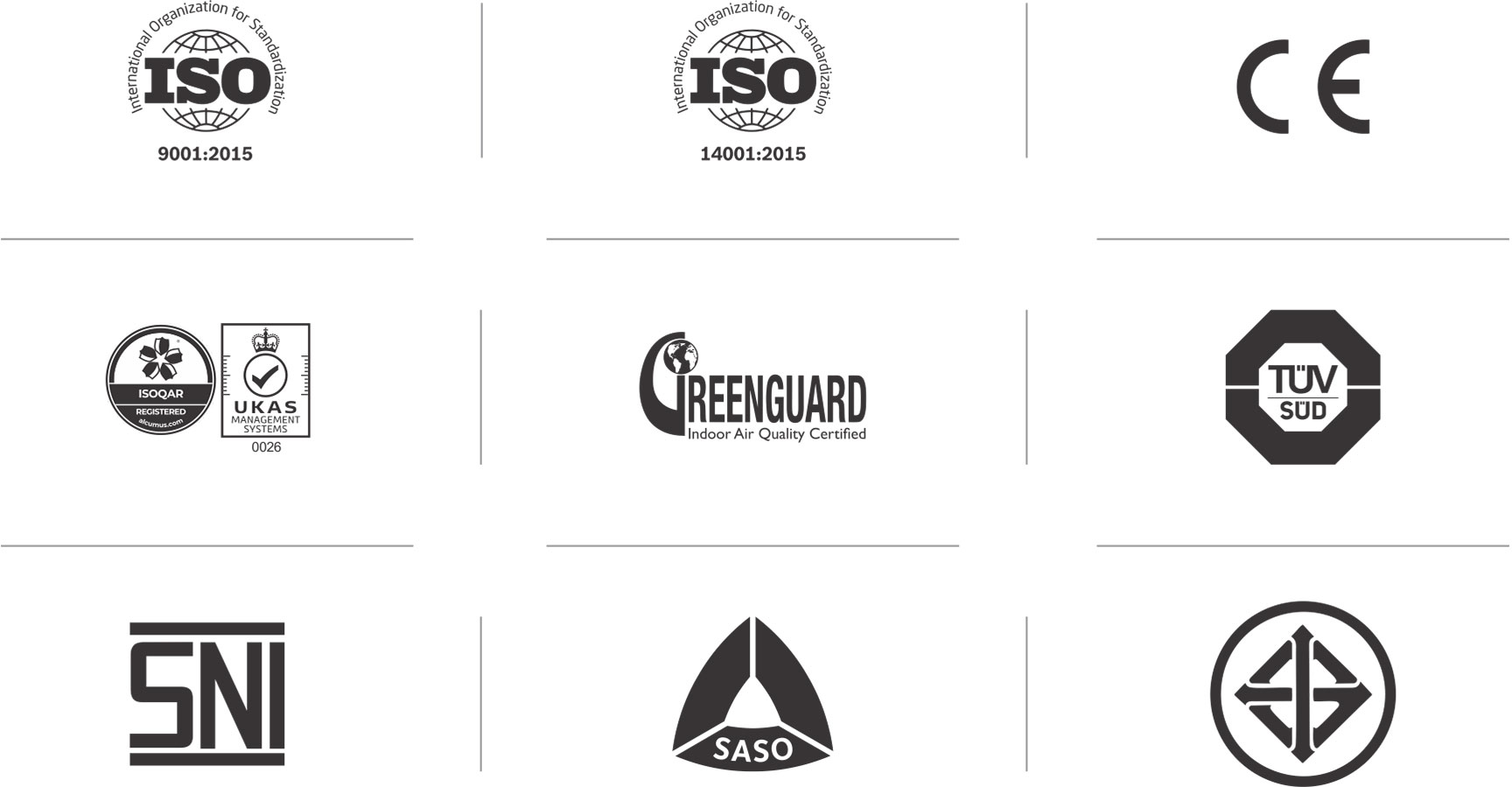 Quality Accreditations